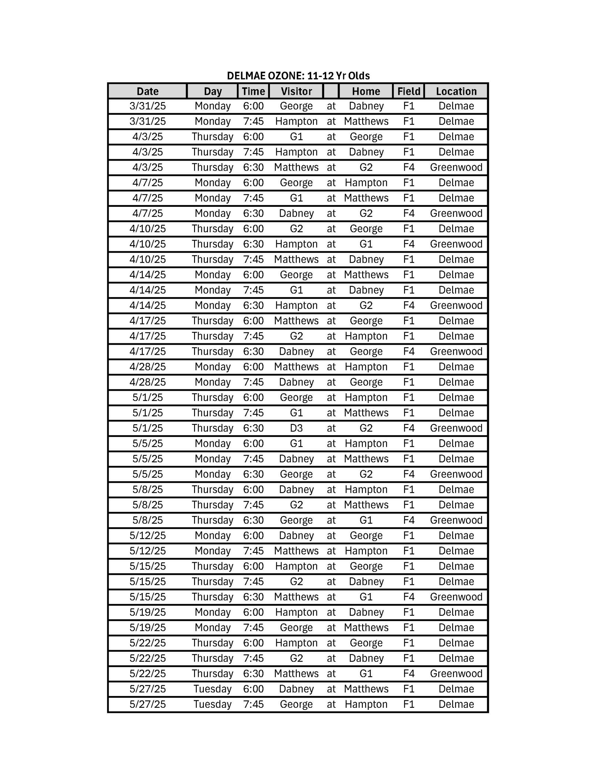 2025 Delmae Ozone Schedule